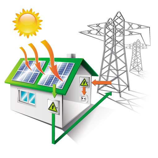 Net Metering In pakistan